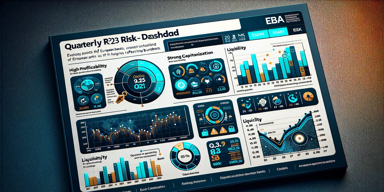 EBA on European Banks