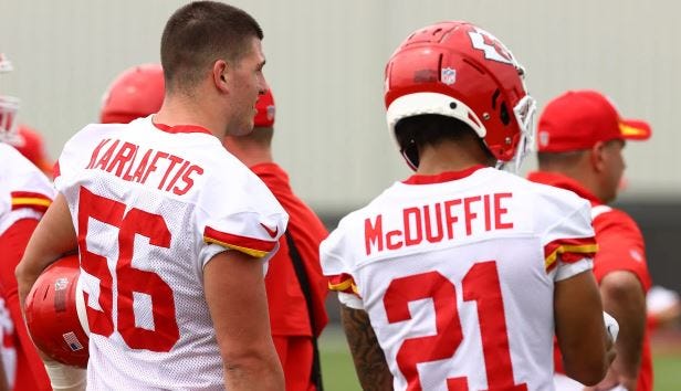 Kansas City Chiefs to wrap up rookie mini camp Monday | KVOE