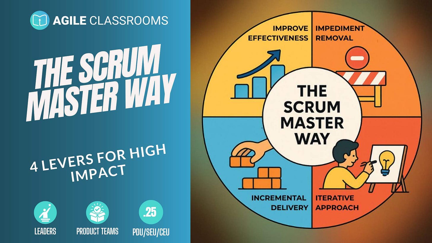 Visual blog cover for "The Scrum Master Way: 4 Levers for High Impact" featuring a circular diagram with four segments: Improve Effectiveness, Impediment Removal, Incremental Delivery, and Iterative Approach. Includes Agile Classrooms branding and icons for leaders, product teams, and SEU/PDU credit.