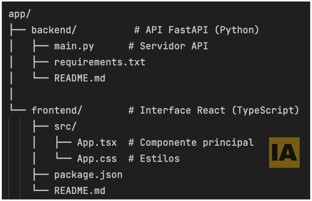 Estrutura de Aplicativo para Implementação de Modelo de Machine Learning em Produção Estrutura de Aplicativo para Implementação de Modelo de Machine Learning em Produção