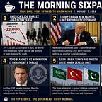 The Daily Grind News