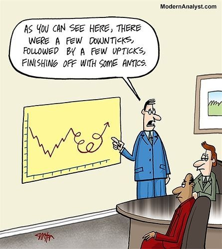 37+ Best Stock Market Memes That Will Make Your Day!