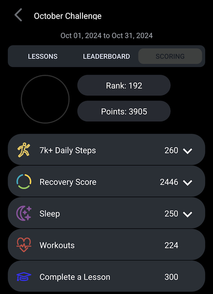 Train with Morpheus: 90-Day Review - by Austin