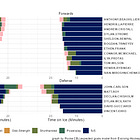 Tracking Project Explainer 2025-26