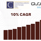Buffet's Dream Company - A Huge Bet By Constellation Software: Asseco Poland (WSE:ACP)