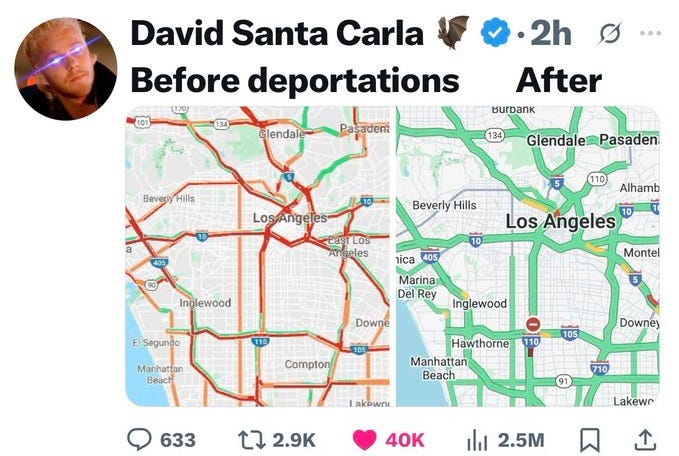 Highlights of the week