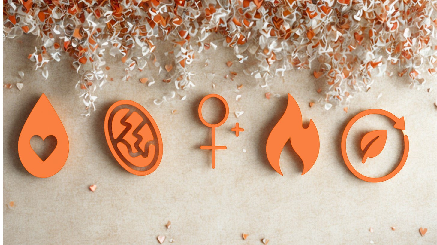 Icons representing the 5 Metabolic Drivers