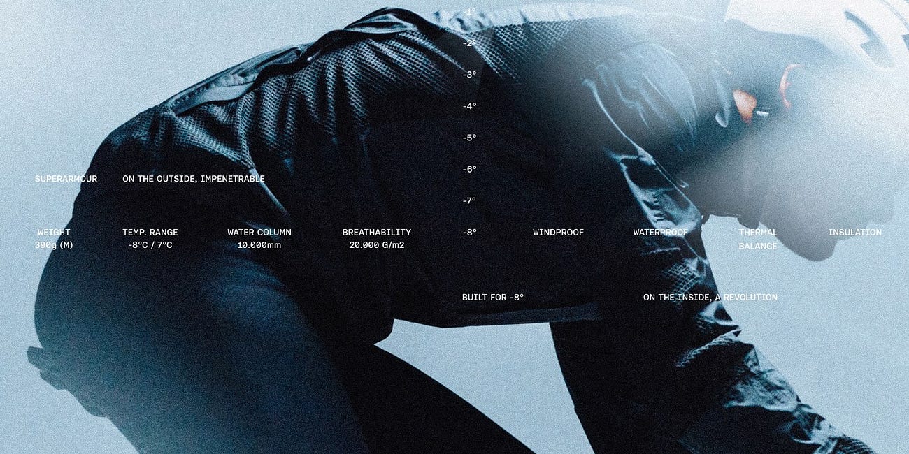 Gobik unveils Superarmour