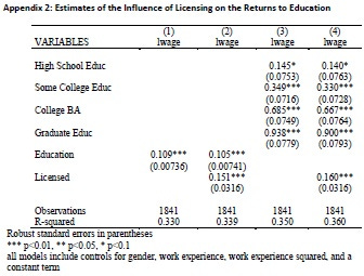 licensing.jpg licensing.jpg