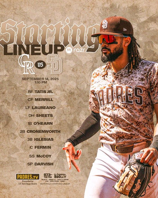 Starting lineup graphic for today’s game vs. the Colorado Rockies. The background of the graphic is tan with an overlay of palm trees. On the right side of the graphic, there is a photo of Fernando Tatis Jr. He is wearing the Padres camo uniform for Military Sunday. To the left of the image, there is text that reads “Starting Lineup”. Below that, there is a Motorola Razr logo. Below the text is today’s matchup, date and game time: Rockies (logo) vs. Padres (logo) | September 14, 2025 | 1:10 PM”.

Today’s lineup:
RF Tatis Jr.
CF Merrill 
LF Laureano
DH Sheets
1B O'Hearn
2B Cronenworth
3B Iglesias
C Fermin
SS McCoy
SP Darvish

Tonight’s tune-in information: Padres.TV presented by UC San Diego Health, 97.3 FM The Fan, La Poderosa 860 AM, MLB.TV, DIRECTV, AT&T U-Verse, Cox, Spectrum, Fubo.