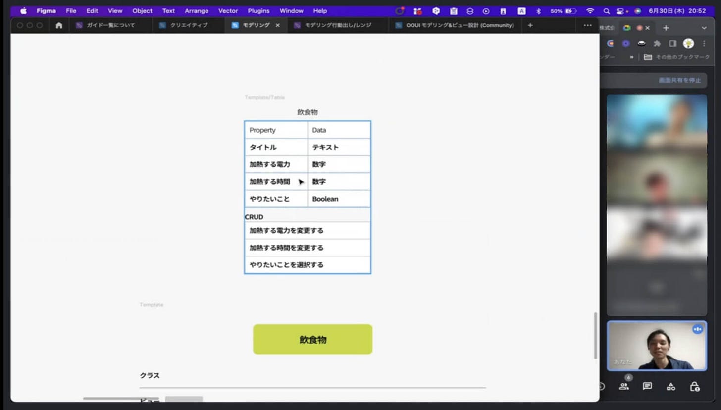 作成されたUIモデルをレビューする様子