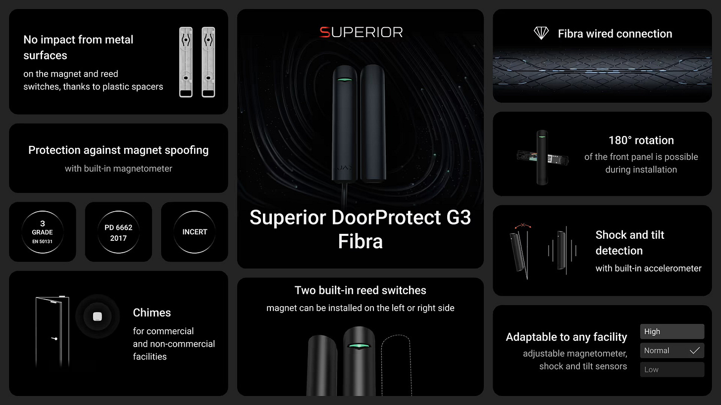Ajax Systems door protect | Xybercraft — Tech Articles  | Judah Estrada | Substack