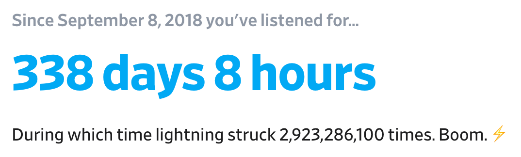 A text image reading: "Since September 8, 2018 you've listened for...  338 days 8 hours  During which time lightning struck 2,923,286,100 times. Boom. ⚡️"