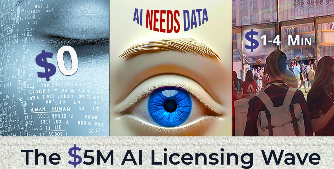 The $5M AI Video Licensing Wave: Why AI Companies Pay $1-4 Per Minute For Video