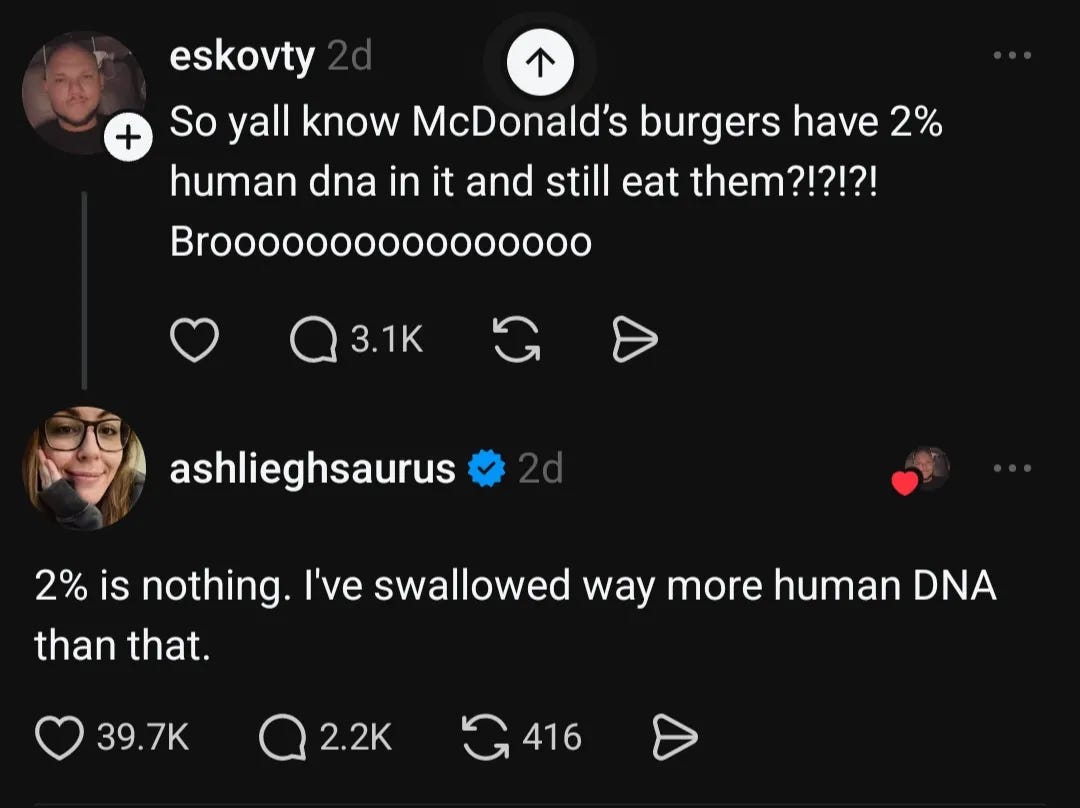 May be a Twitter screenshot of text that says "+ eskovty So yall know McDonald's burgers have 2% human dna in it and still eat them?!?!?! Broooooooooooooooo 3.1K ashlieghsaurus 2% is nothing. I've swallowed way more human DNA than that. 39.7K 2.2K G416 416" May be a Twitter screenshot of text that says "+ eskovty So yall know McDonald's burgers have 2% human dna in it and still eat them?!?!?! Broooooooooooooooo 3.1K ashlieghsaurus 2% is nothing. I've swallowed way more human DNA than that. 39.7K 2.2K G416 416"