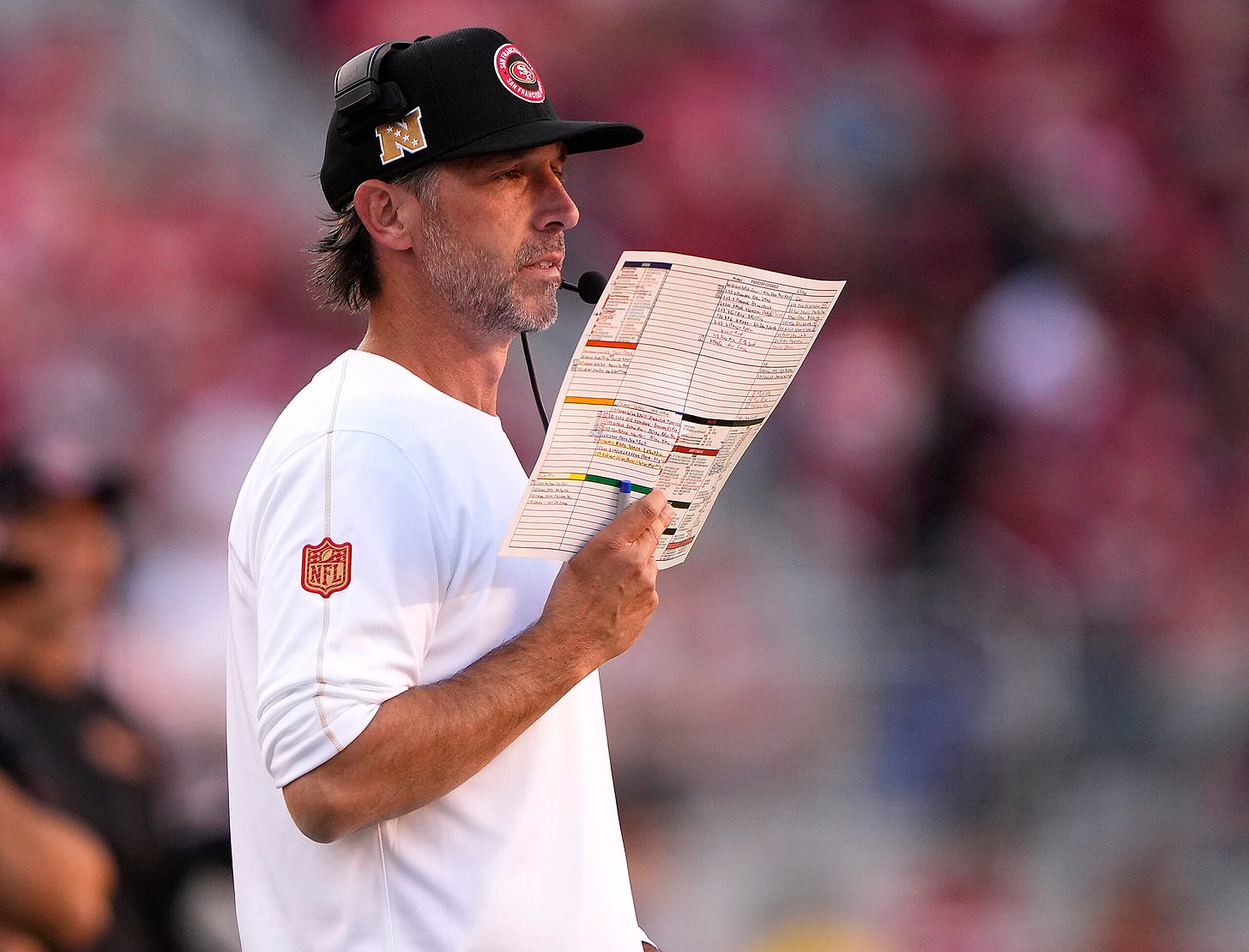Kyle Shanahan On Whether The 49ers May Try To Trade For A Wide Receiver