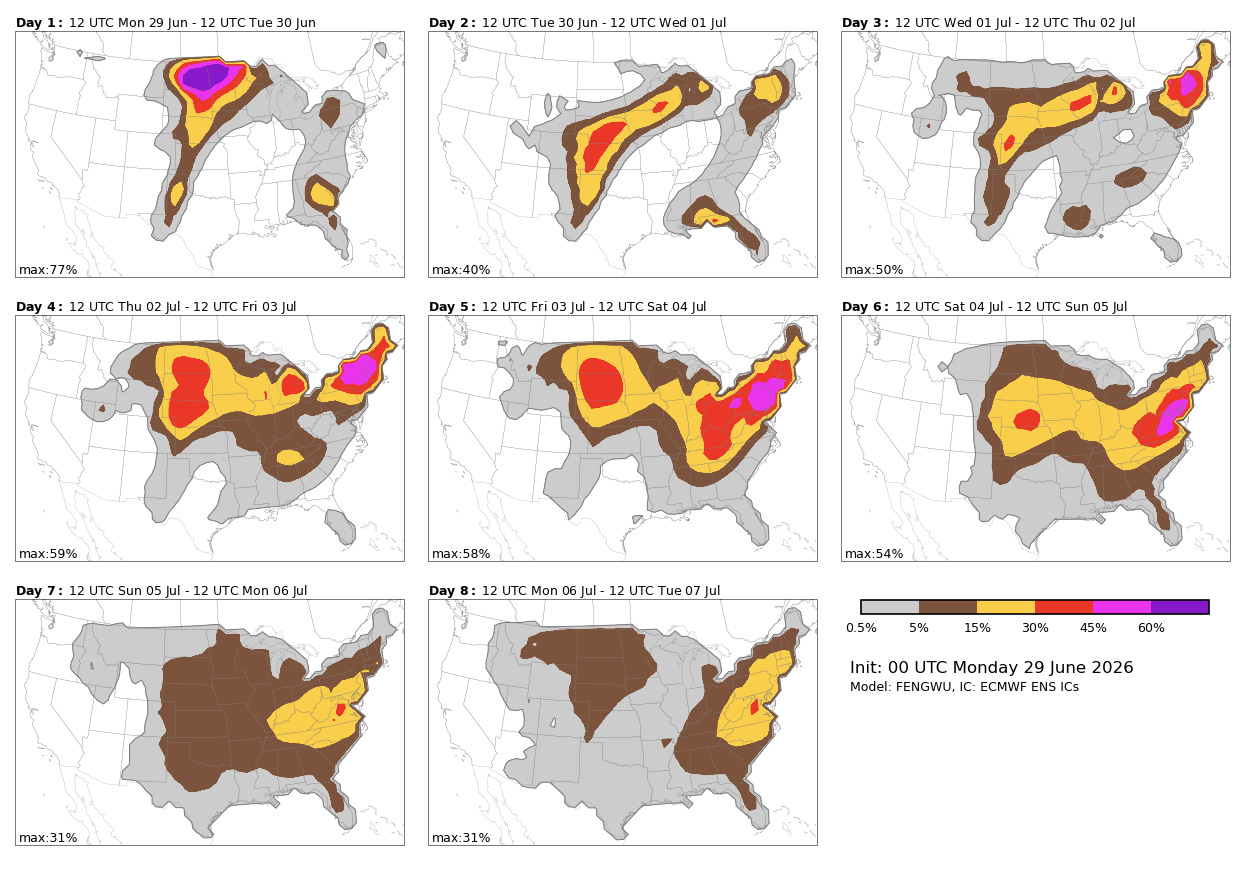 MPAS forecasts may not be available for this date