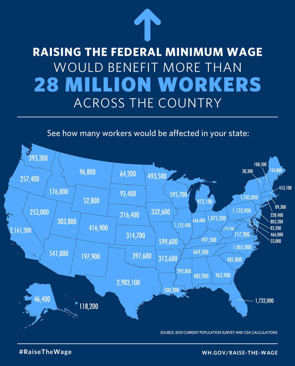white-house_minimum-wage_031814 white-house_minimum-wage_031814