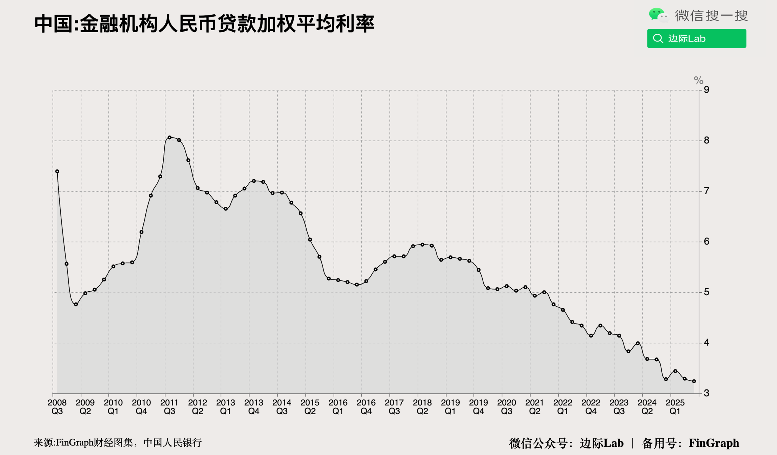 FinGraph每日财经图集：2025年12月25日（晚） - FinGraph财经图集