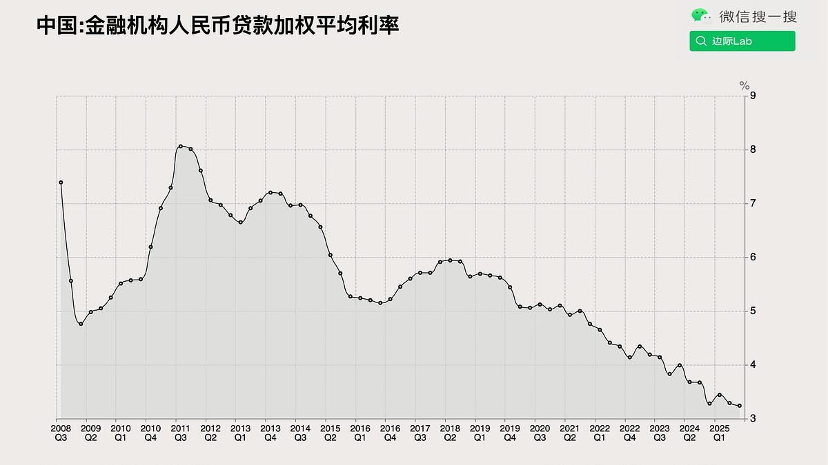 FinGraph每日财经图集：2025年12月25日（晚） - FinGraph财经图集