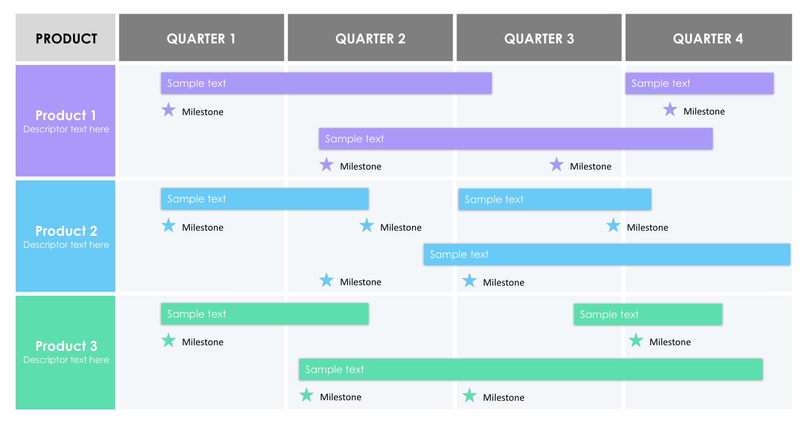 How to Create an AI Product Roadmap (That Actually Works)