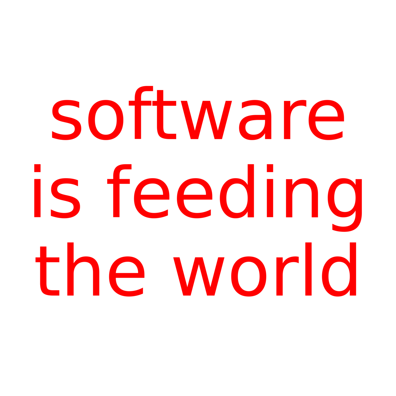 Software is Feeding the World