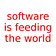 Software is Feeding the World