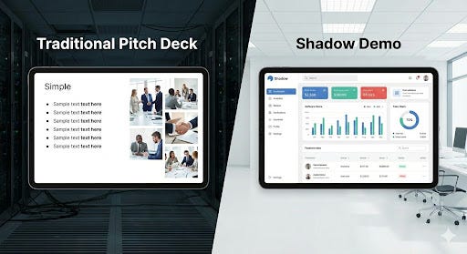 The Shadow Demo Tactic How to Sell Your Product Before Writing a Line ...