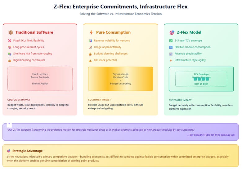A screenshot of a computer program

AI-generated content may be incorrect.