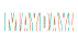 Mayday