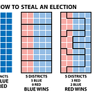 Chief Justice John Roberts Loves Him Some Ratf*ckin'!
