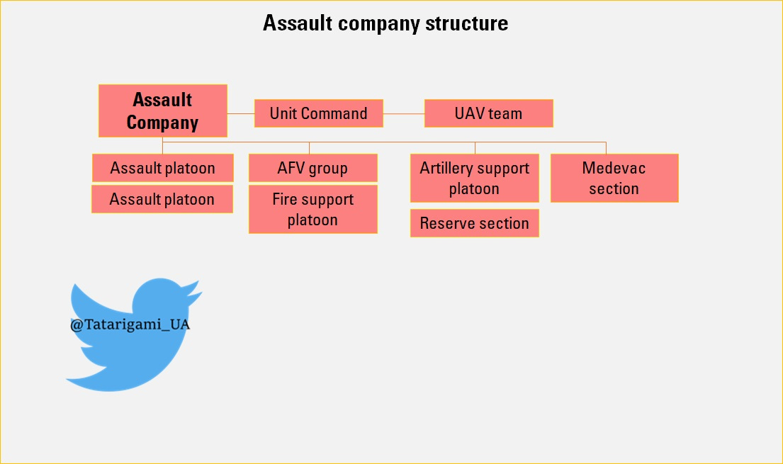 Зображення Зображення