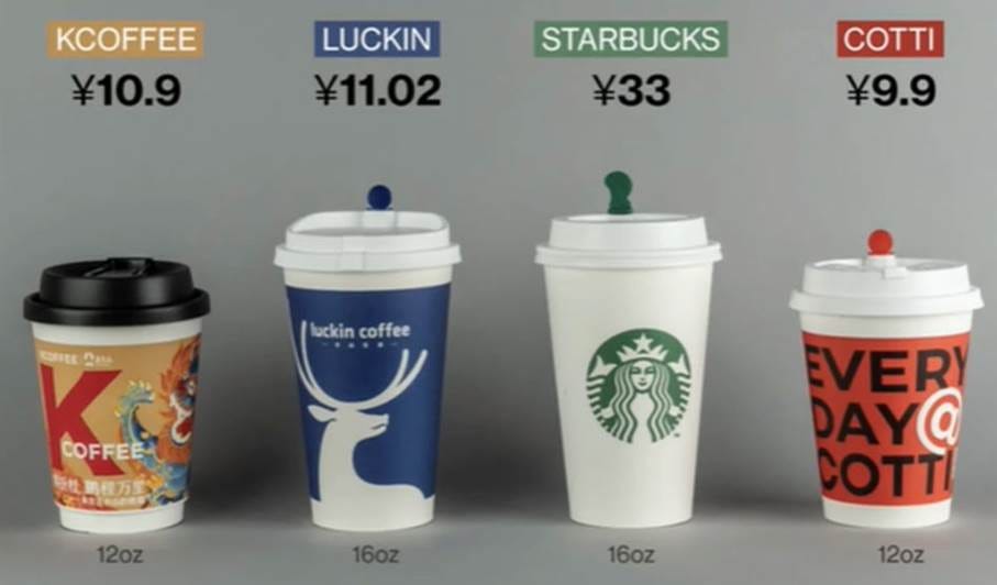 A couple of cups of coffee

AI-generated content may be incorrect.