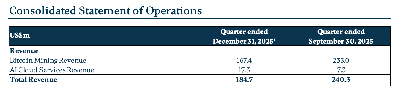 A close-up of a graph

AI-generated content may be incorrect.