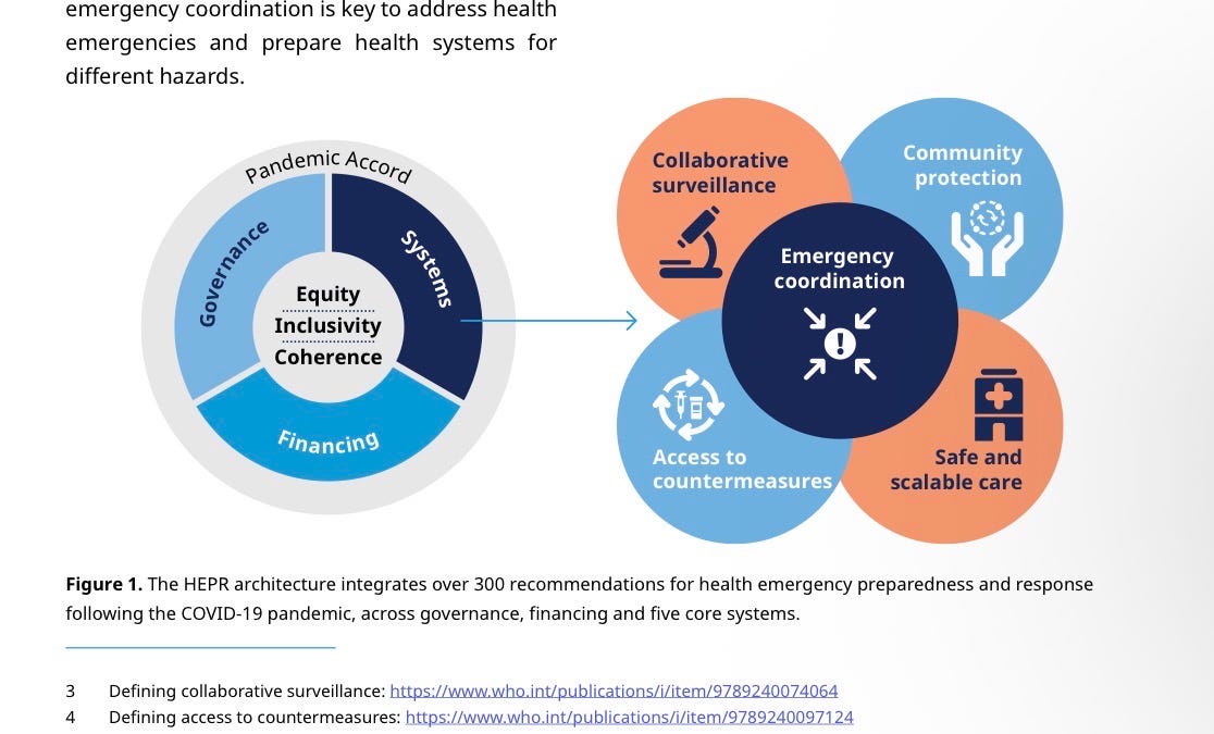 WHO Drafts Plan For ‘Global Health Emergency Corps’ To Override ...