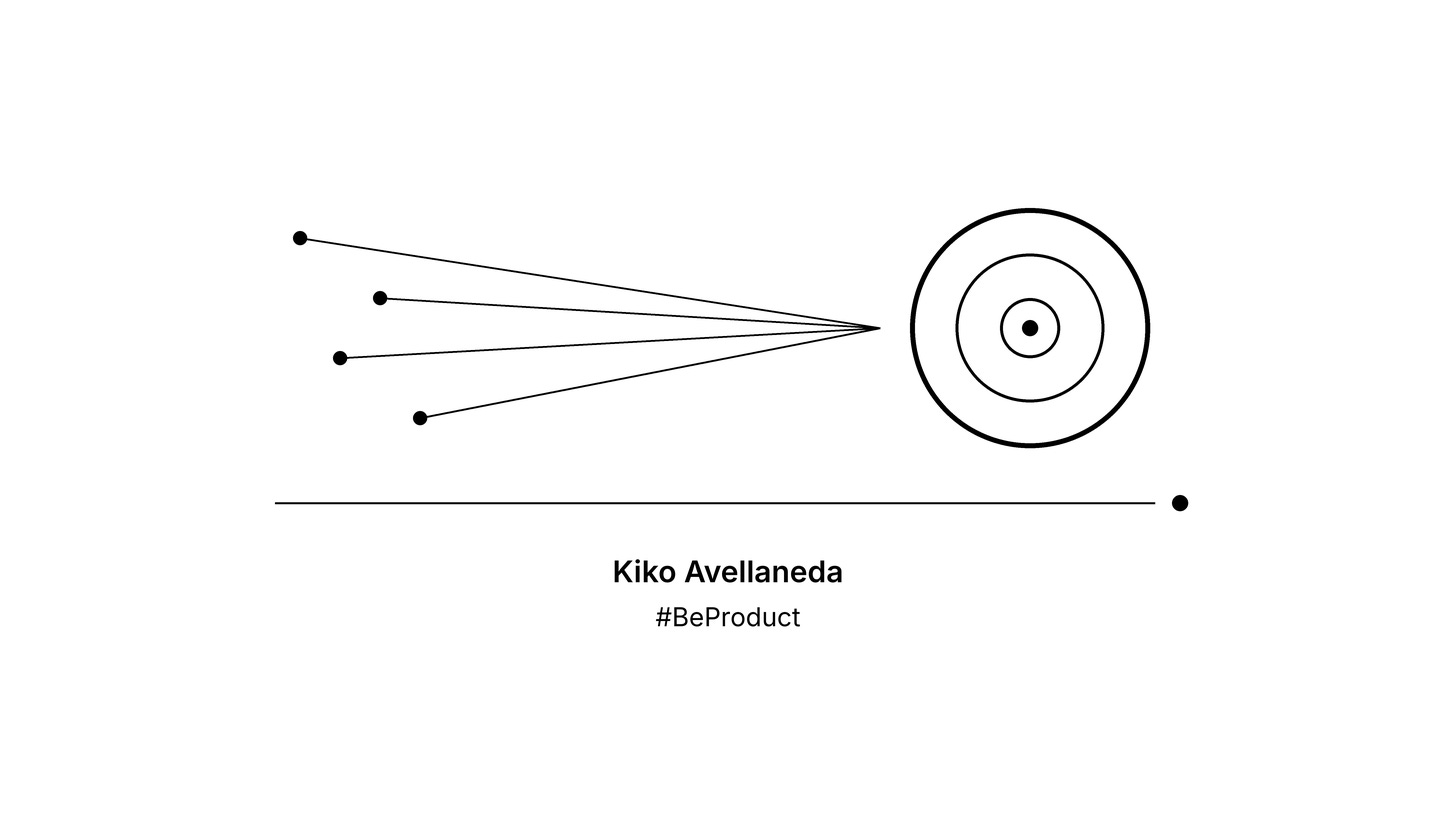 Estrategia de producto y roadmap de resultados, por Kiko Avellaneda