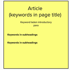 Cultural Content – using collections to drive search traffic