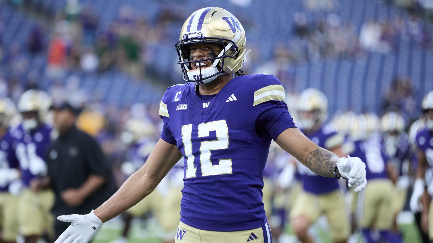 NFL Draft 2026 Scouting Report for Washington WR Denzel Boston NFL Draft 2026 Scouting Report for Washington WR Denzel Boston