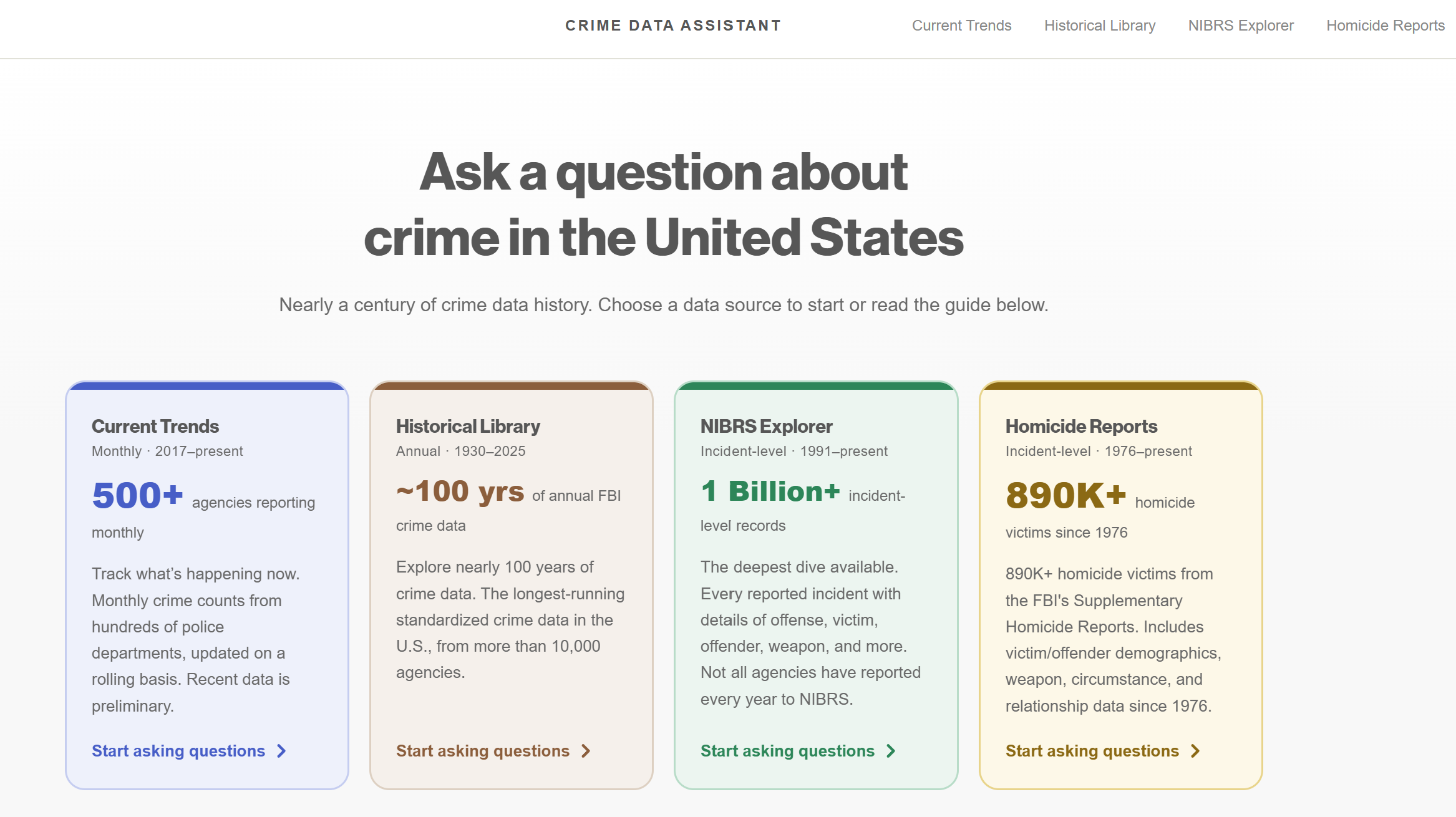 I'm Building A Crime Data Assistant - by Jeff Asher