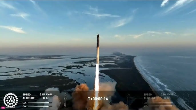 Starship | First Integrated Flight Test - YouTube