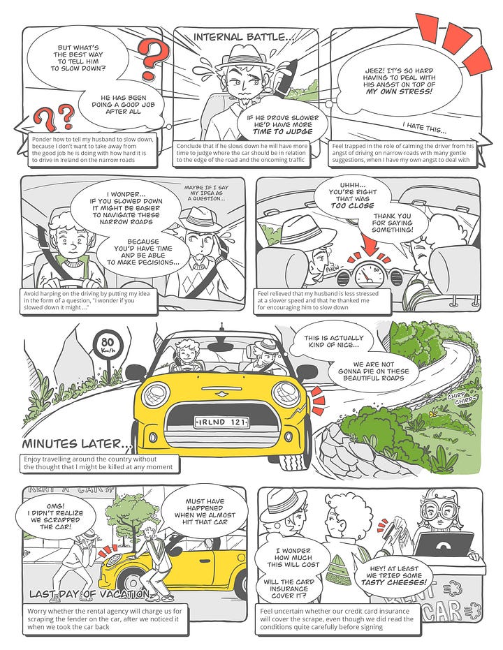 A two-page comic strip showing a couple arriving for vacation in Ireland, renting a car, and driving off on the winding country roads. The passenger feels very worried about a crash because the posted speed is 80km per hour, which is much too fast for them. Sure enough, the oncoming car nearly hits them! On page 2 the passenger is trying to figure out how to express to their husband that slowing down will make the danger much less. Finally they say something about how challenging the driving must be, and the husband agrees. At a slower pace, they enjoy the countryside much more.