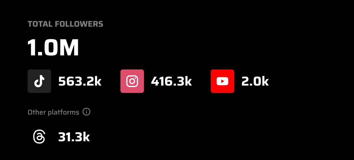 1 MILLION people in our community?! 1 MILLION people in our community?!