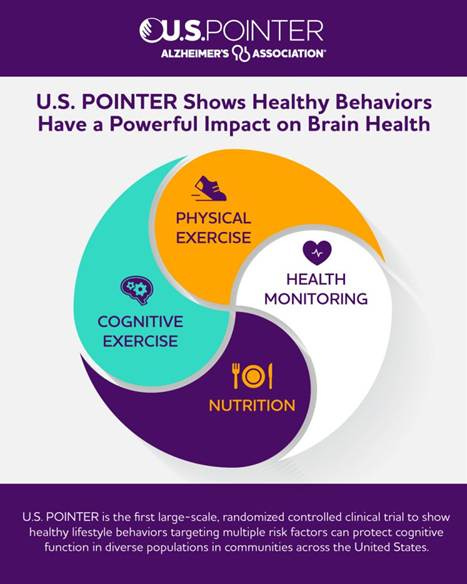 diagram, venn diagram
