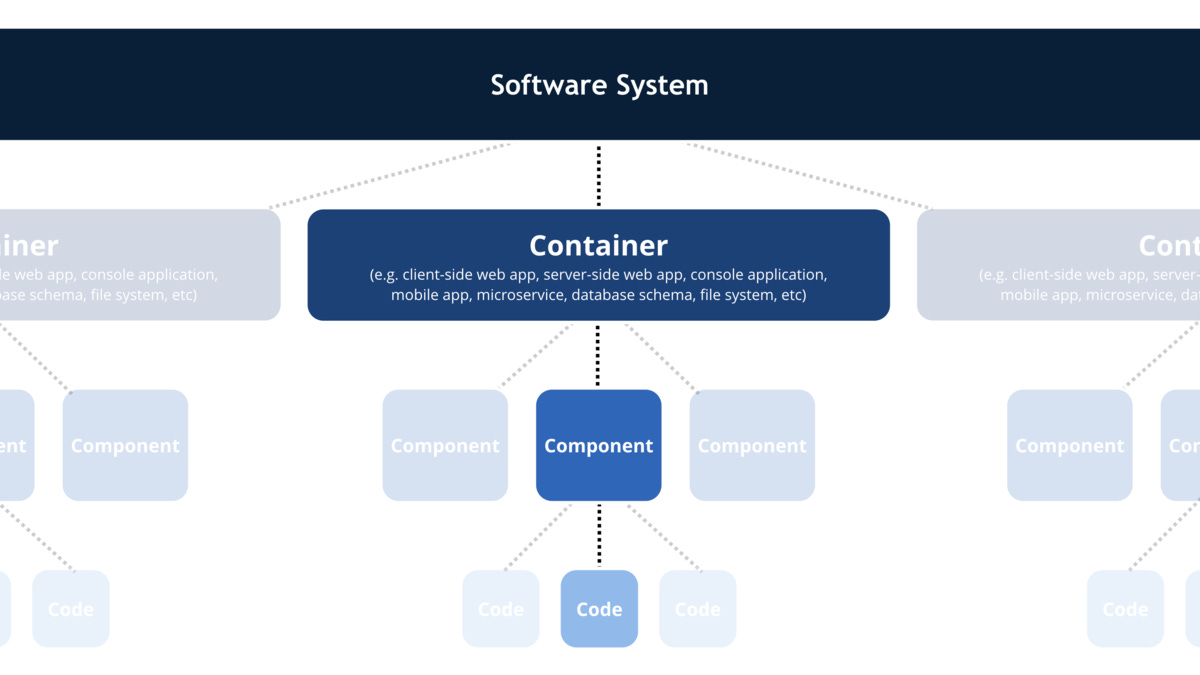 658098de189594223acfc976_zffPrZW_4dgLEWKV7NvHrFQsiLNtpWfQFbyta7N2Kq1u92CiZVOgaCec0pRKgXVZ63KQ9awenrjELCrzWE-C9KdJ53hdbs4uVoTaPVzEGtaNcyIa-o7MyBvwRWFwF1vfAGxnnowdBJTn0l429xWb54w.png (1200×675) 658098de189594223acfc976_zffPrZW_4dgLEWKV7NvHrFQsiLNtpWfQFbyta7N2Kq1u92CiZVOgaCec0pRKgXVZ63KQ9awenrjELCrzWE-C9KdJ53hdbs4uVoTaPVzEGtaNcyIa-o7MyBvwRWFwF1vfAGxnnowdBJTn0l429xWb54w.png (1200×675)