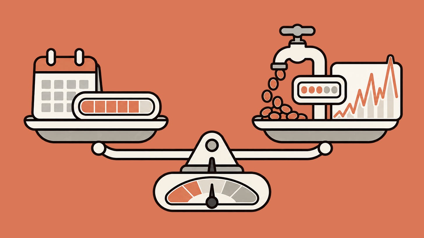 Subscription versus metered API