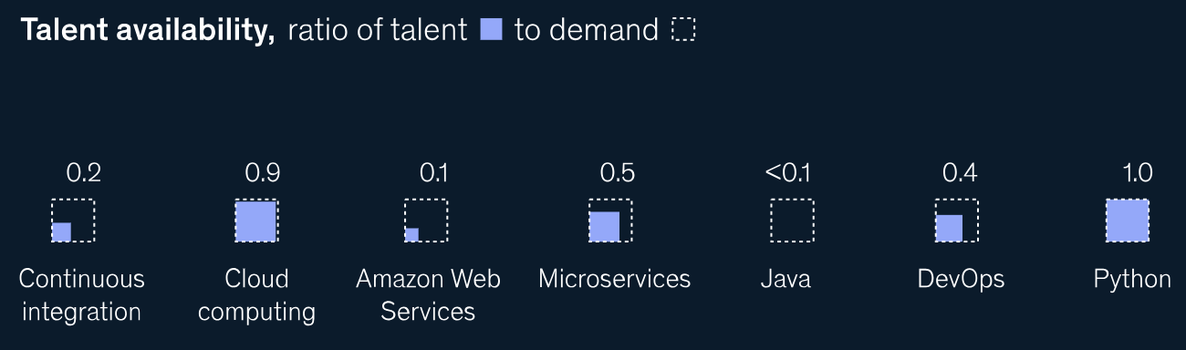 A screenshot of a computer screen

Description automatically generated