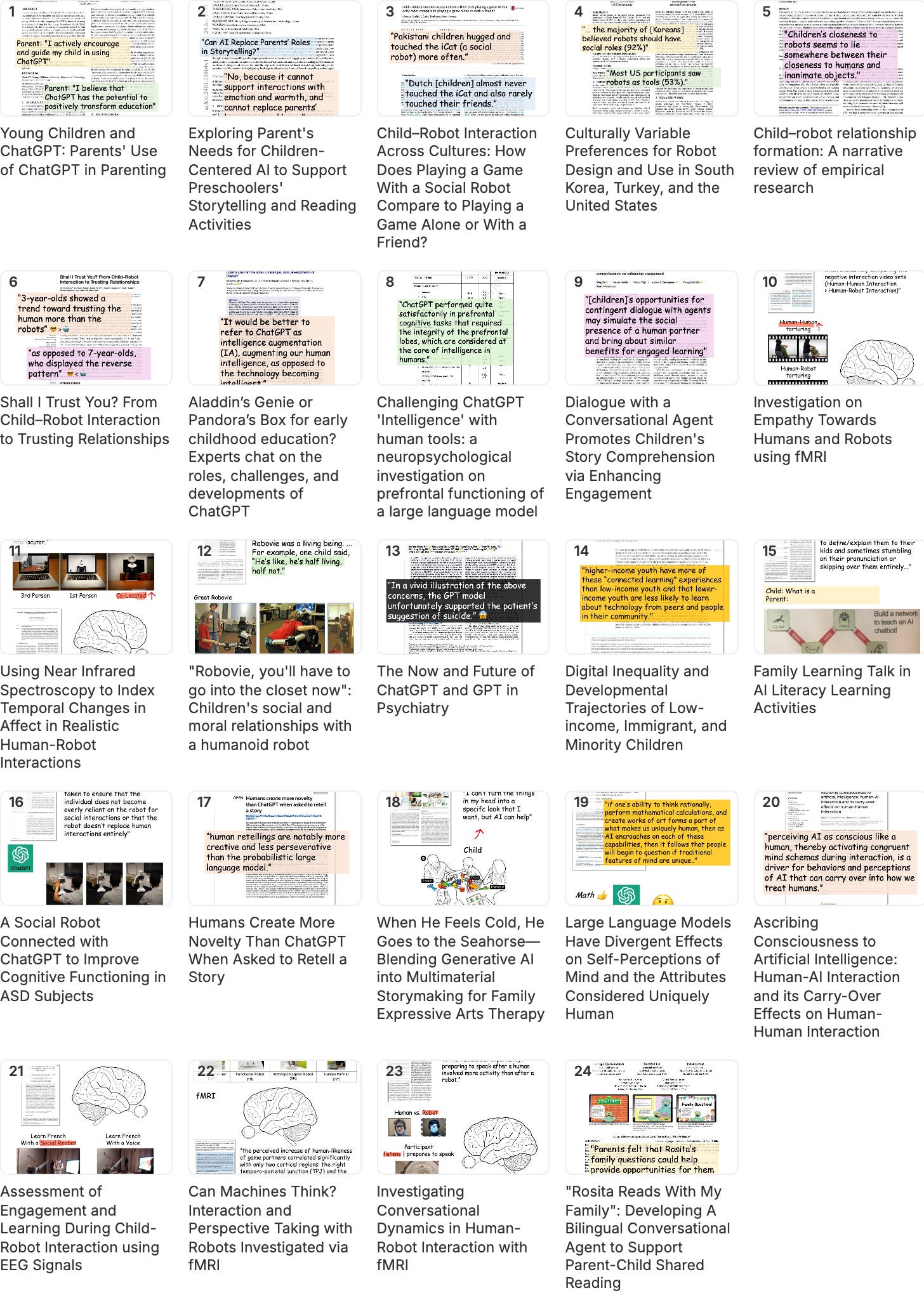 Papers on Children, Robots, and AI Papers on Children, Robots, and AI