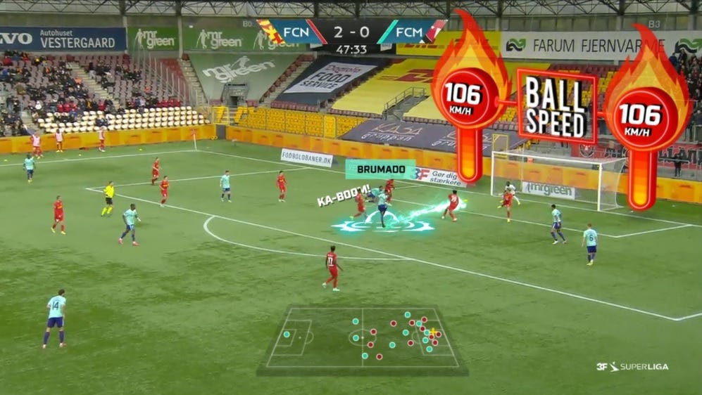 Second Spectrum and Genius Sports expand partnerships with Danish football