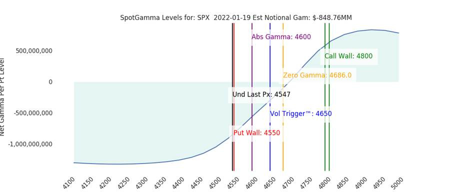 A picture containing chart

Description automatically generated