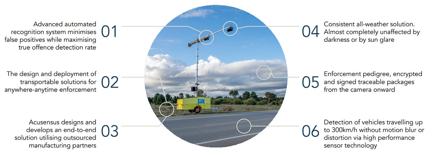Product: All in one solution for enforcing road safety